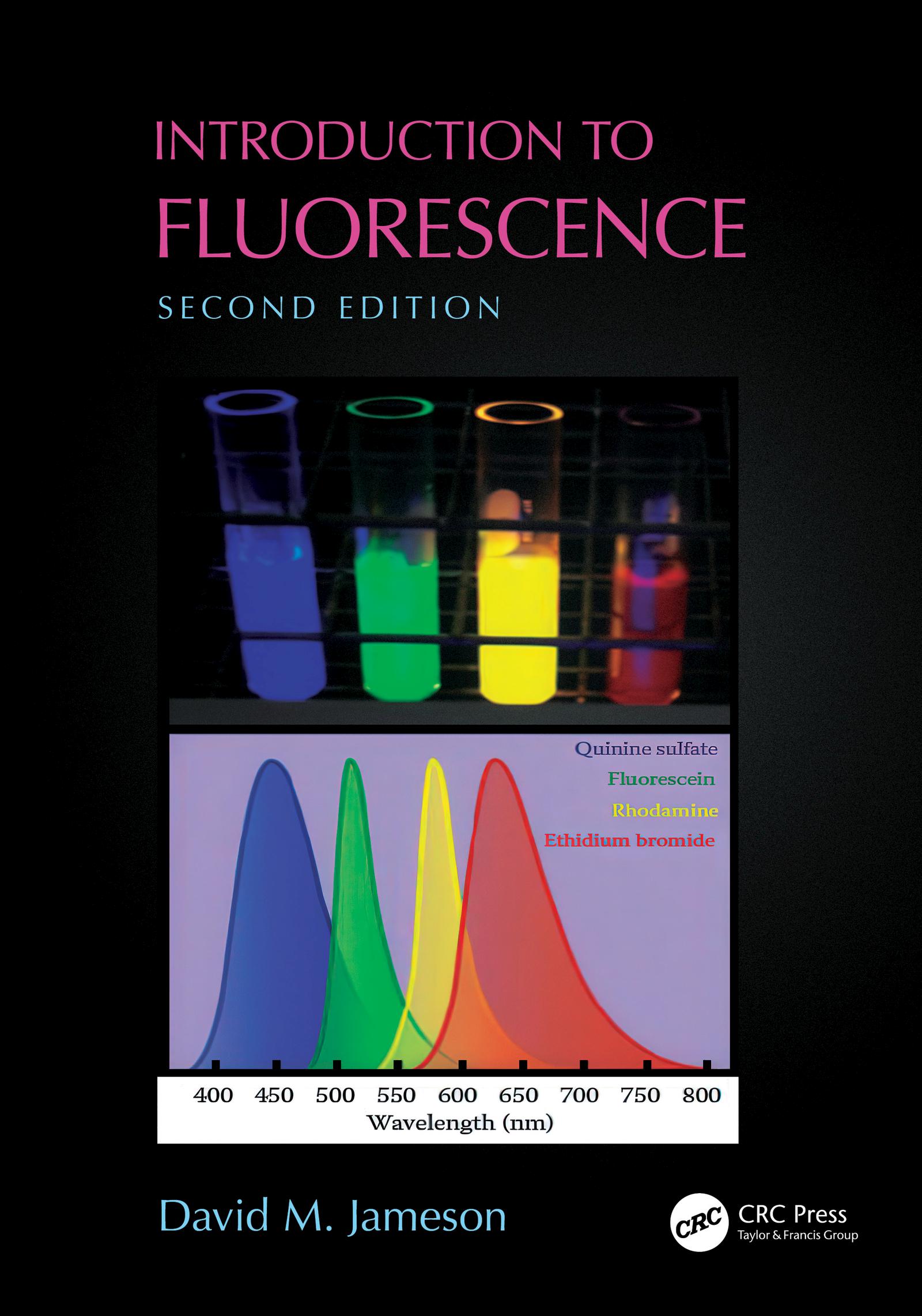 Introduction to Fluorescence