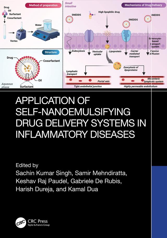 Application of Self-Nanoemulsifying Drug Delivery Systems in Inflammatory Diseases by Gabriele De Rubis, Harish Dureja, Kamal Dua, Keshav Raj Paudel, Sachin Kumar Singh, Samir Mehndiratta