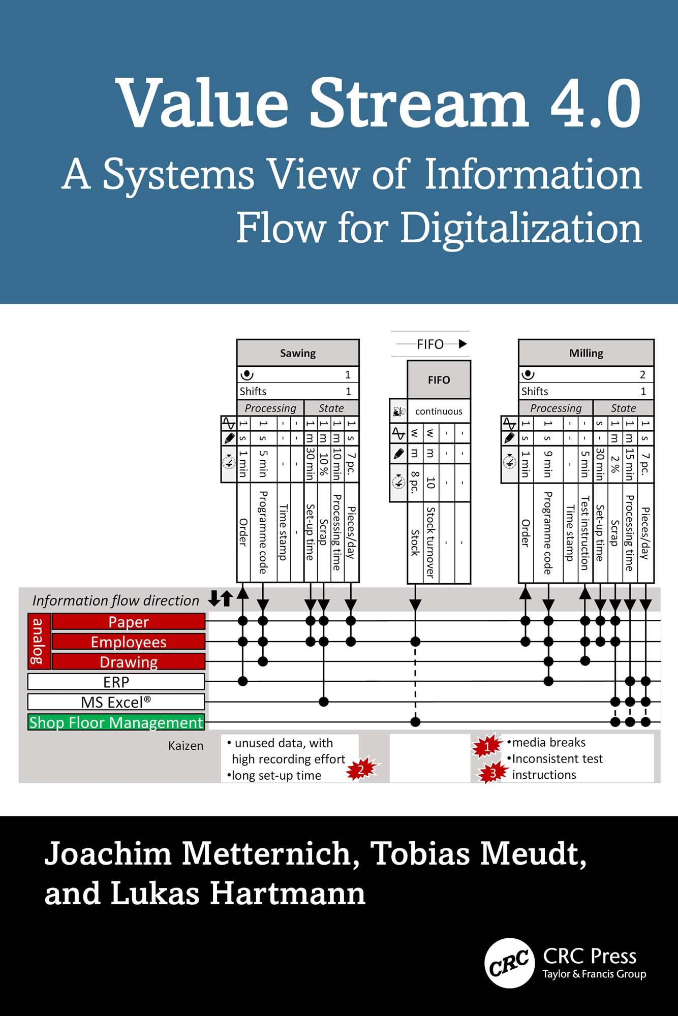 Value Stream 4.0