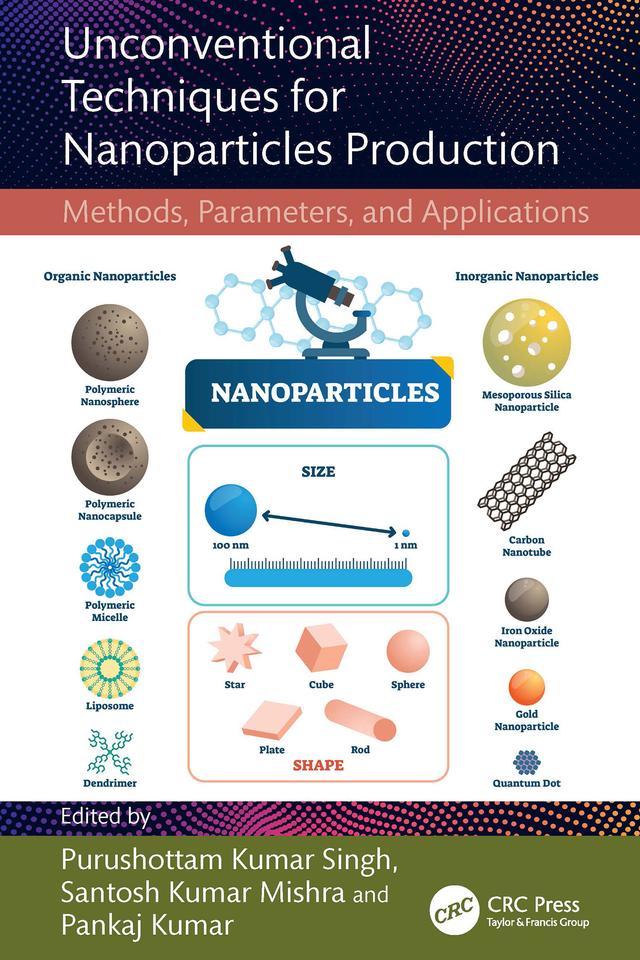Unconventional Techniques for Nanoparticles Production by Pankaj Kumar, Purushottam Kumar Singh, Santosh Kumar Mishra