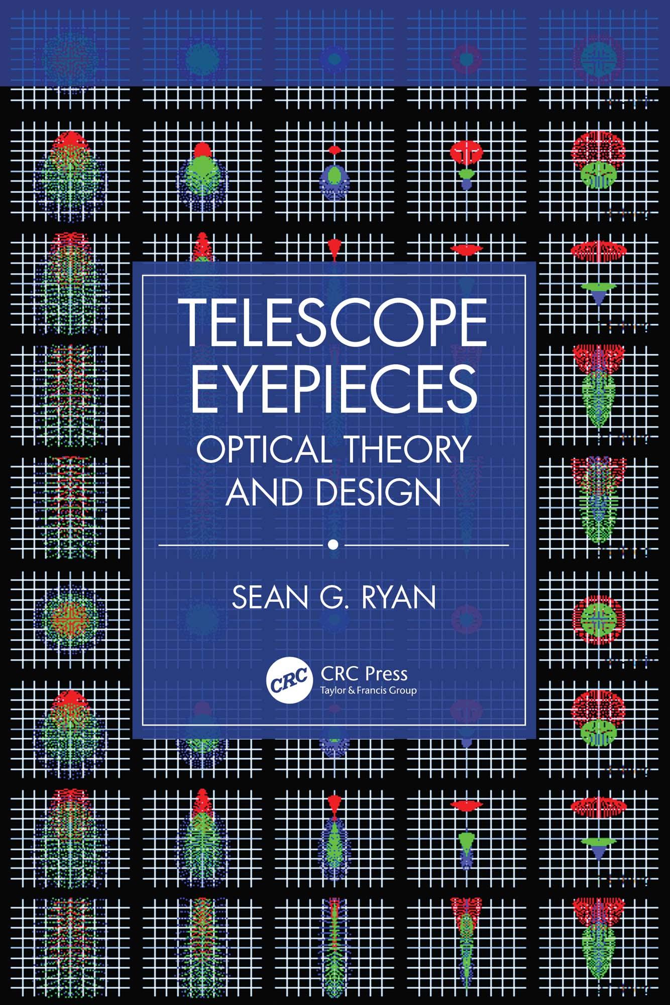 Telescope Eyepieces