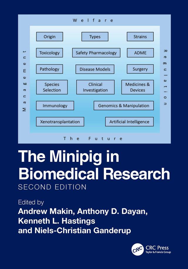 The Minipig in Biomedical Research by Andrew Makin, Anthony D. Dayan, Kenneth L. Hastings, Niels-Christian Ganderup