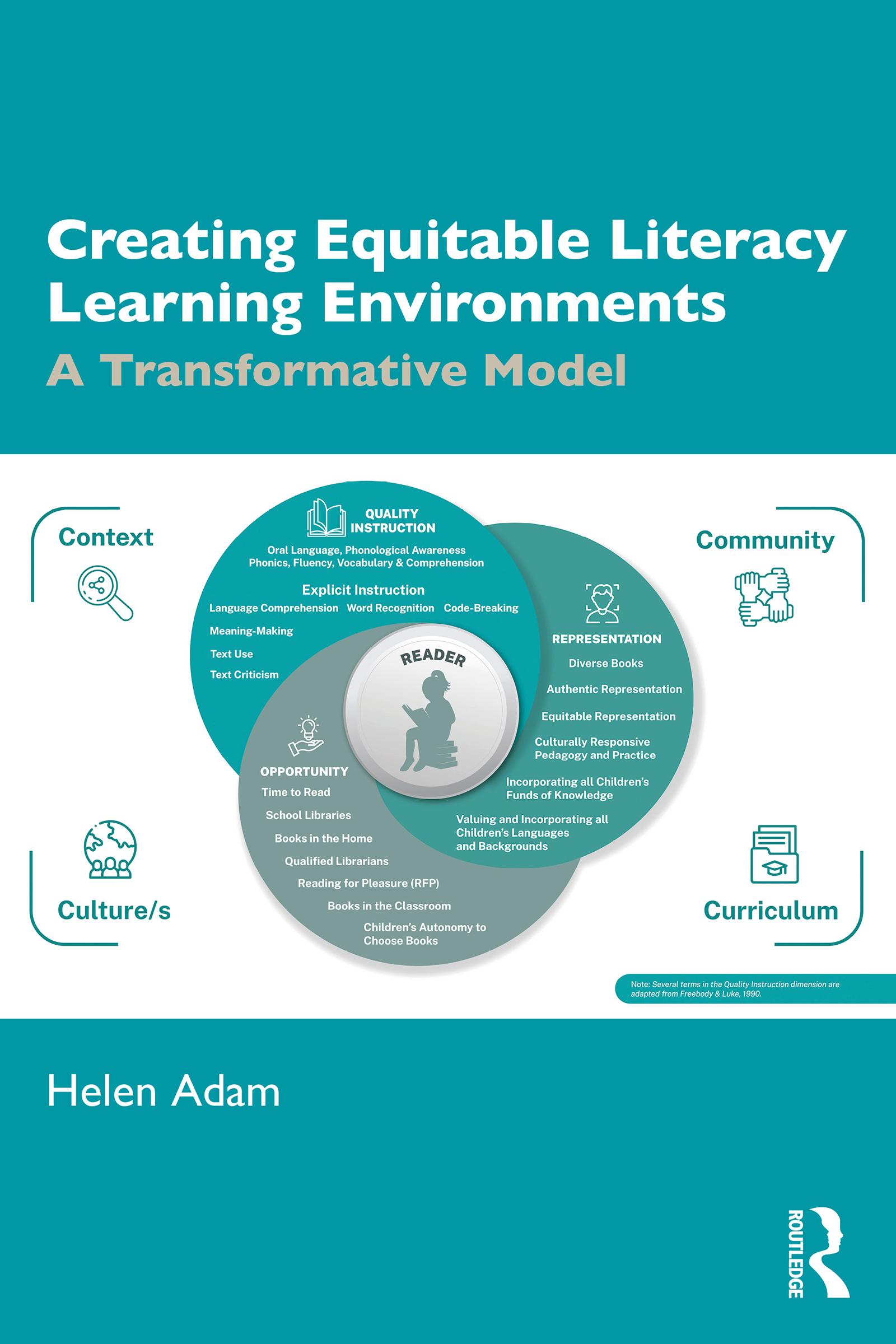 Creating Equitable Literacy Learning Environments