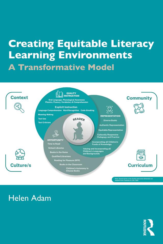Creating Equitable Literacy Learning Environments by Helen Adam