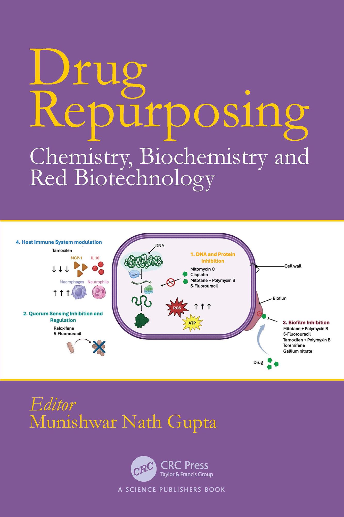 Drug Repurposing