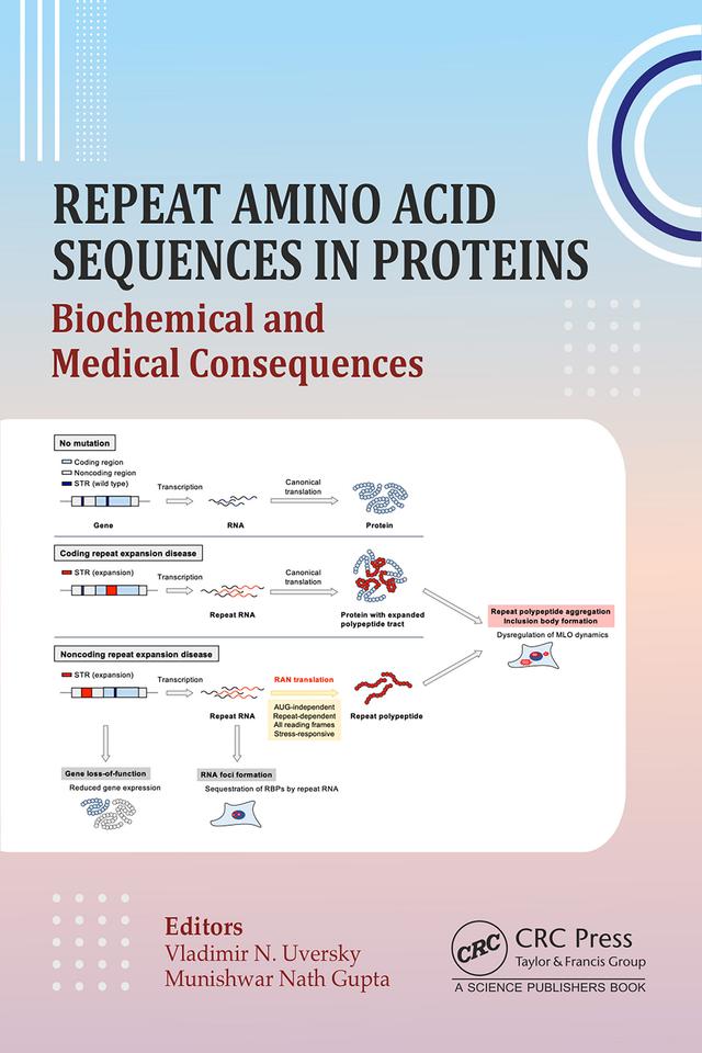 Repeat Amino Acid Sequences in Proteins by Munishwar Nath Gupta, Vladimir N. Uversky