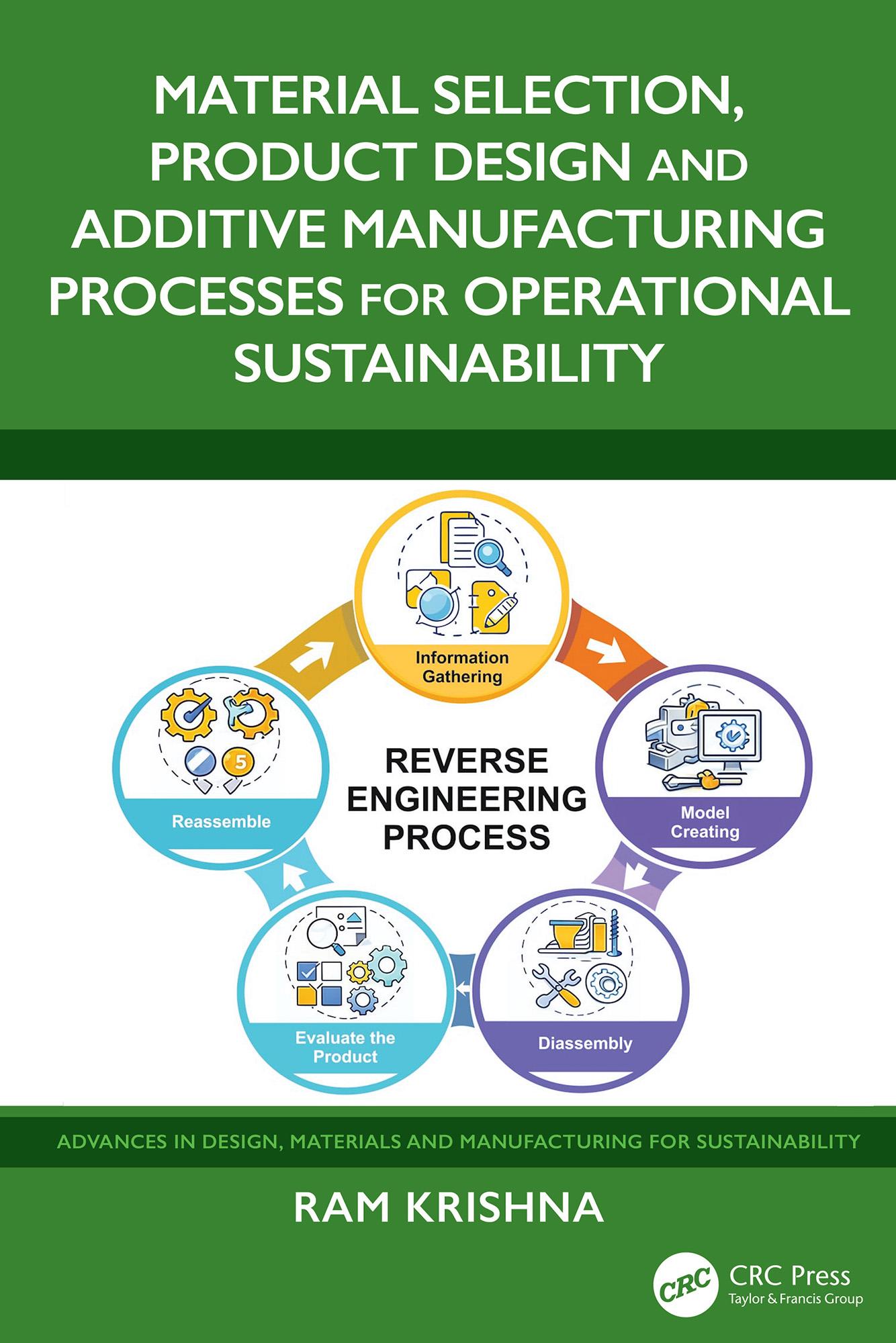 Material Selection, Product Design and Additive Manufacturing Processes for Operational Sustainability