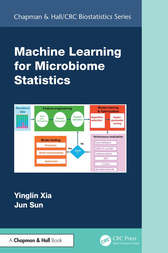 Machine Learning for Microbiome Statistics by Jun Sun, Yinglin Xia