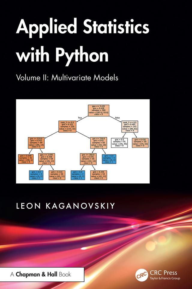 Applied Statistics with Python by Leon Kaganovskiy