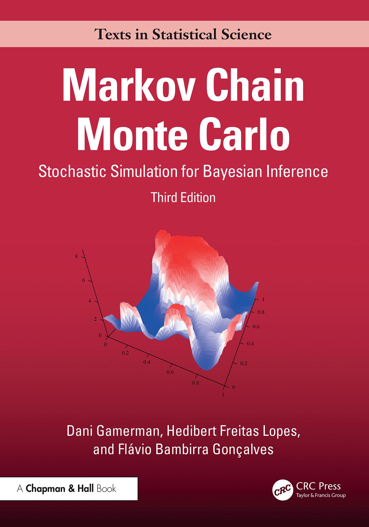 Markov Chain Monte Carlo