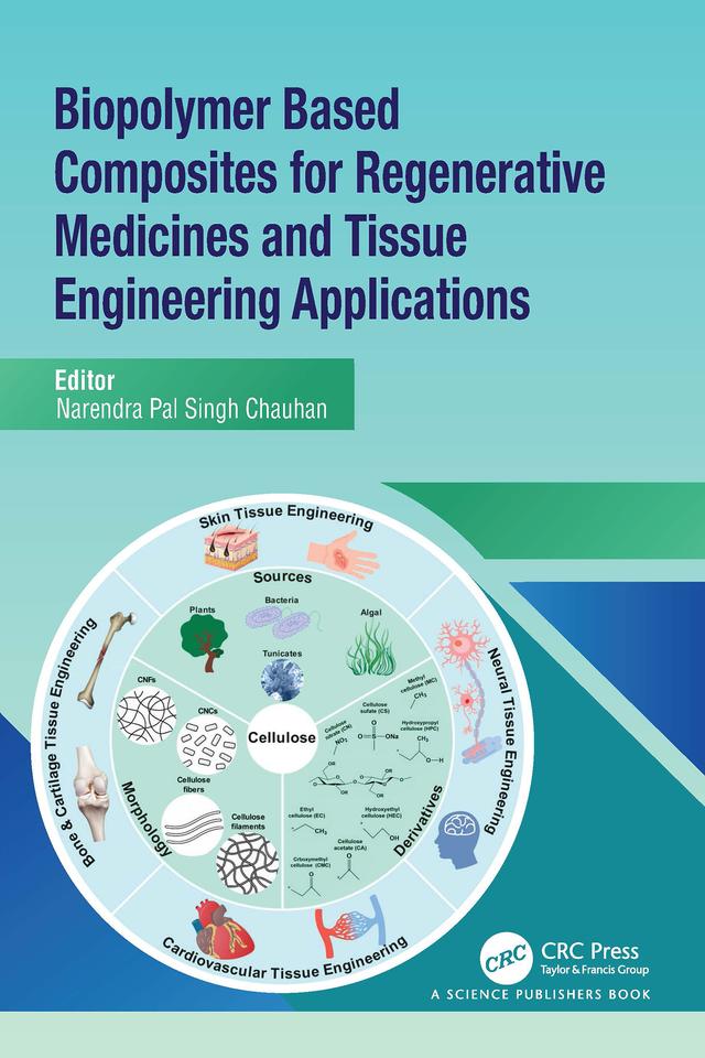 Biopolymer Based Composites for Regenerative Medicines and Tissue Engineering Applications by Narendra Pal Singh Chauhan