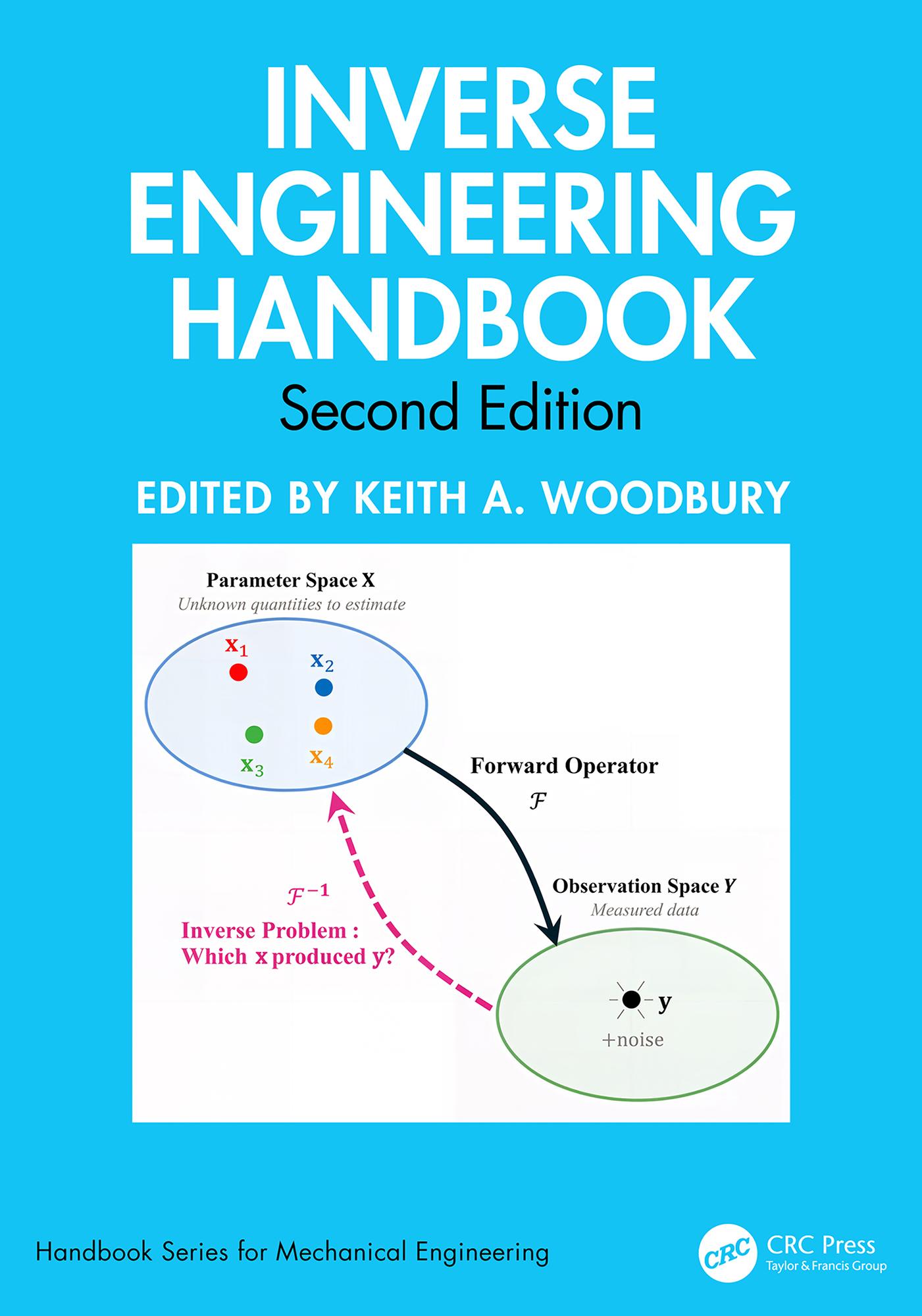 Inverse Engineering Handbook