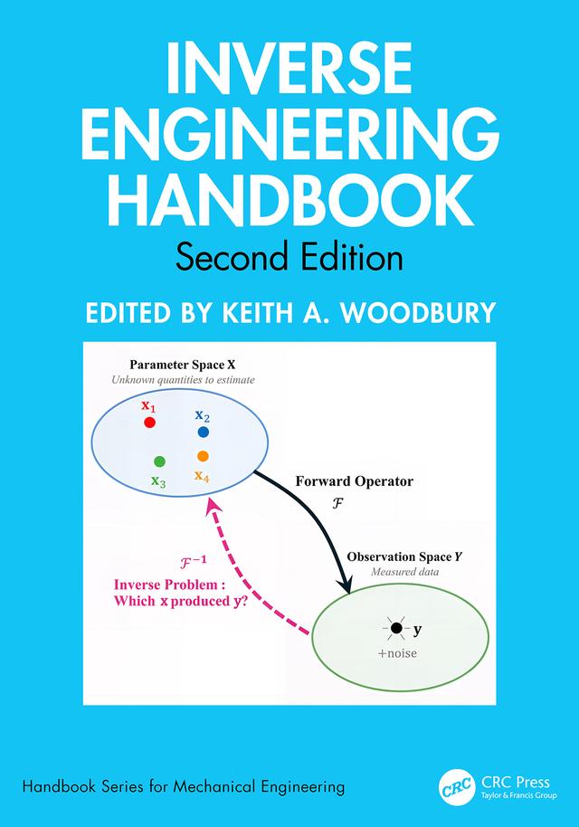 Inverse Engineering Handbook by Keith A. Woodbury