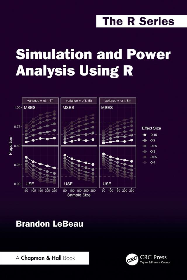 Simulation and Power Analysis Using R by Brandon LeBeau