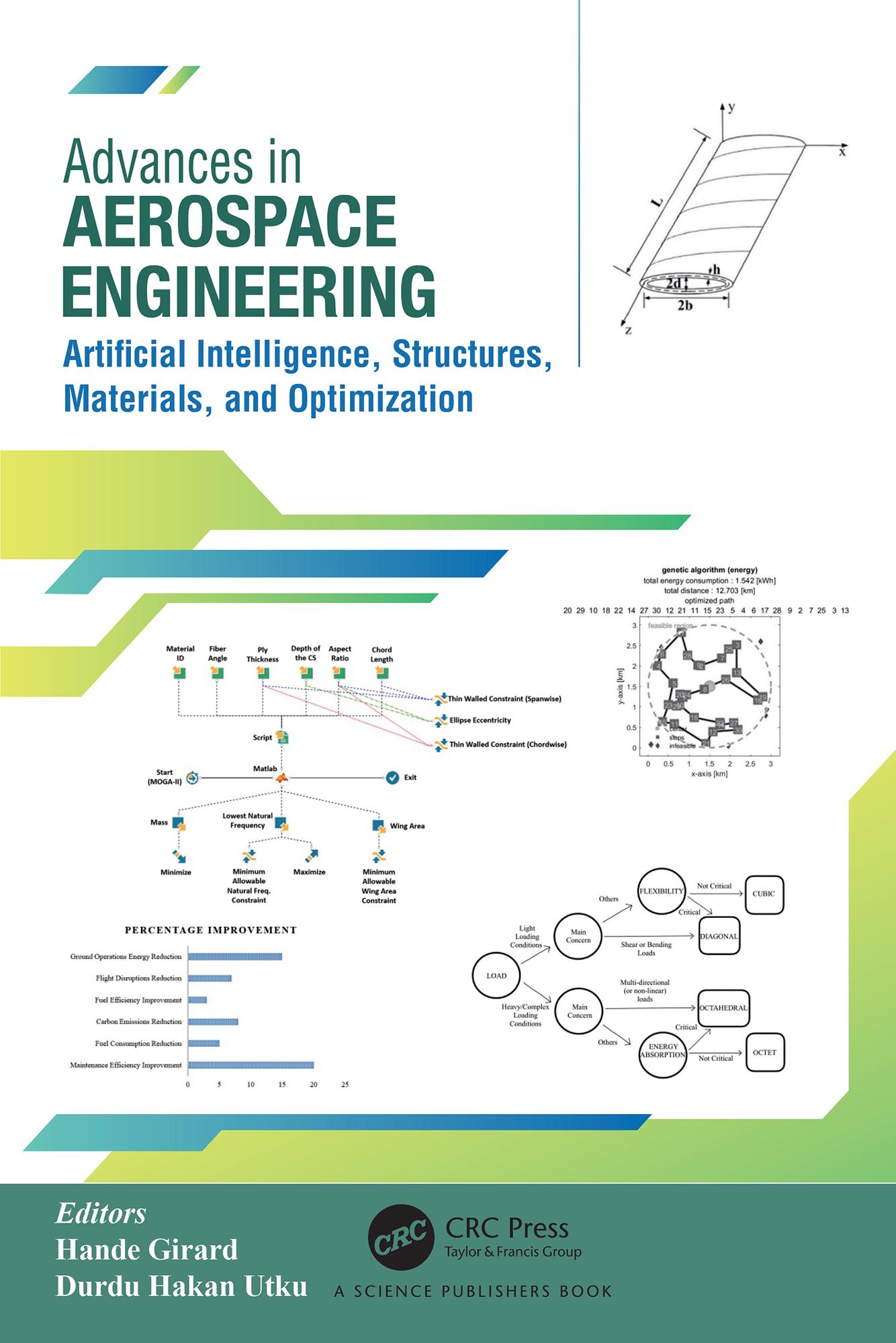 Advances in Aerospace Engineering