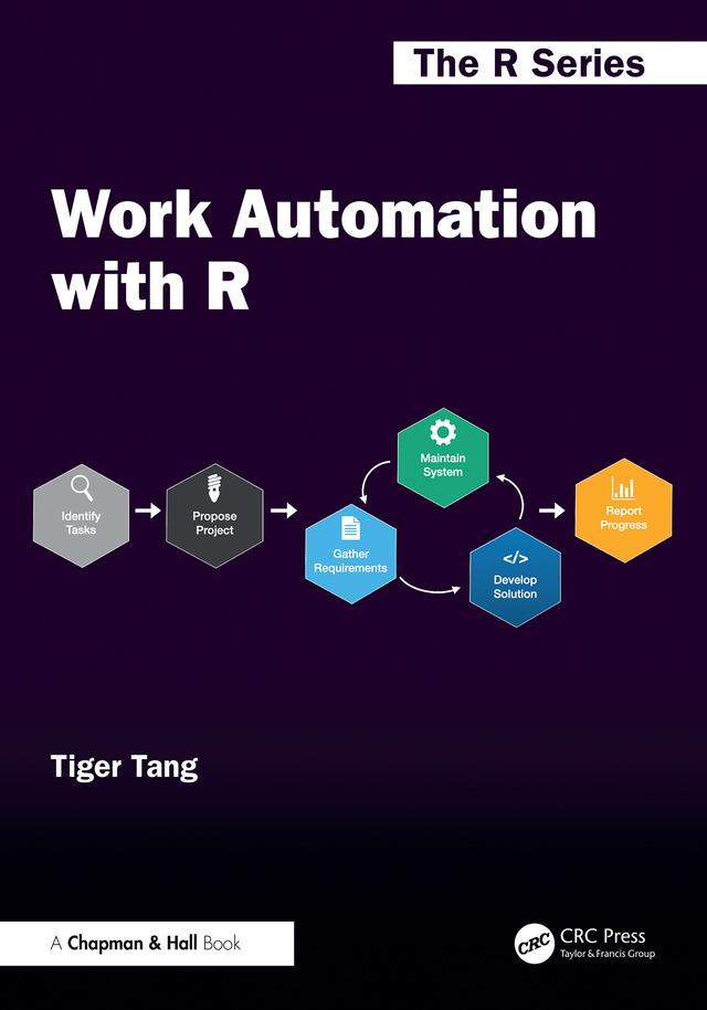 Work Automation with R by Tiger Tang