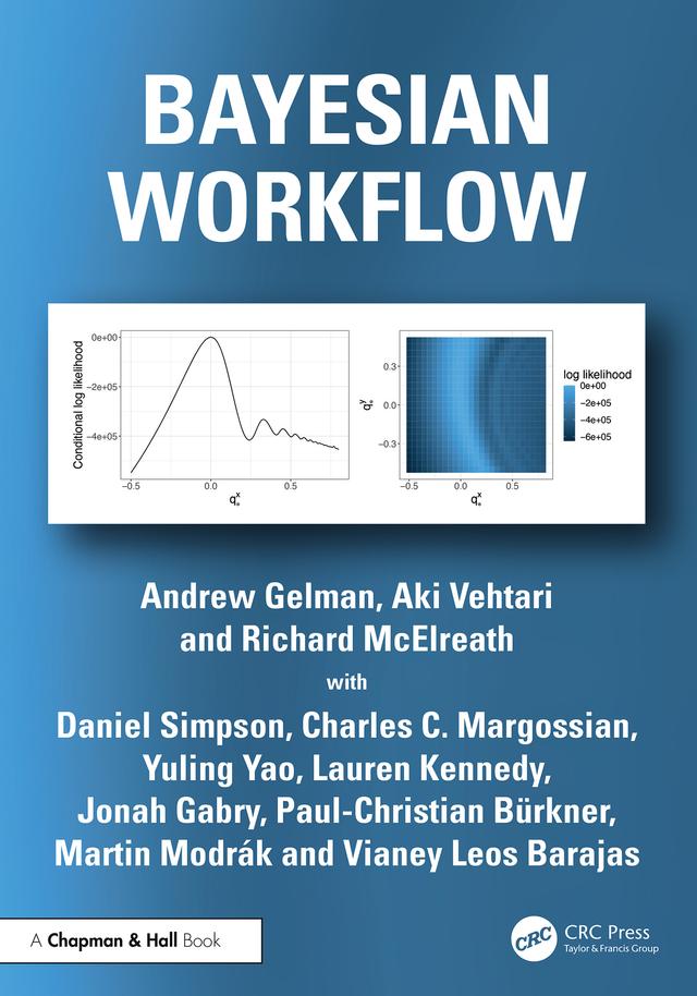 Bayesian Workflow by Aki Vehtari, Andrew Gelman, Charles C. Margossian, Daniel Simpson, Jonah Gabry, Lauren Kennedy, Martin Modrák, Paul-Christian Bürkner, Richard McElreath, Vianey Leos Barajas, Yuling Yao
