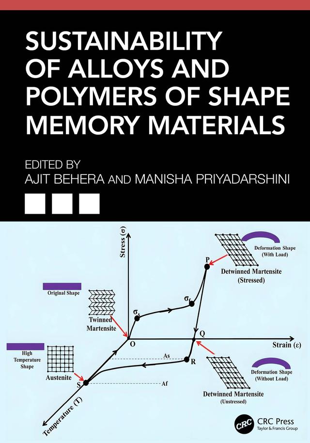 Sustainability of Alloys and Polymers of Shape Memory Materials by Ajit Behera, Manisha Priyadarshini