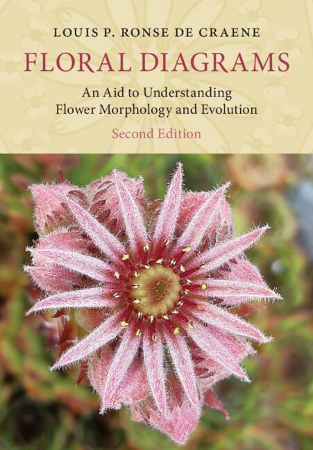 Floral Diagrams by Louis P. Ronse De Craene