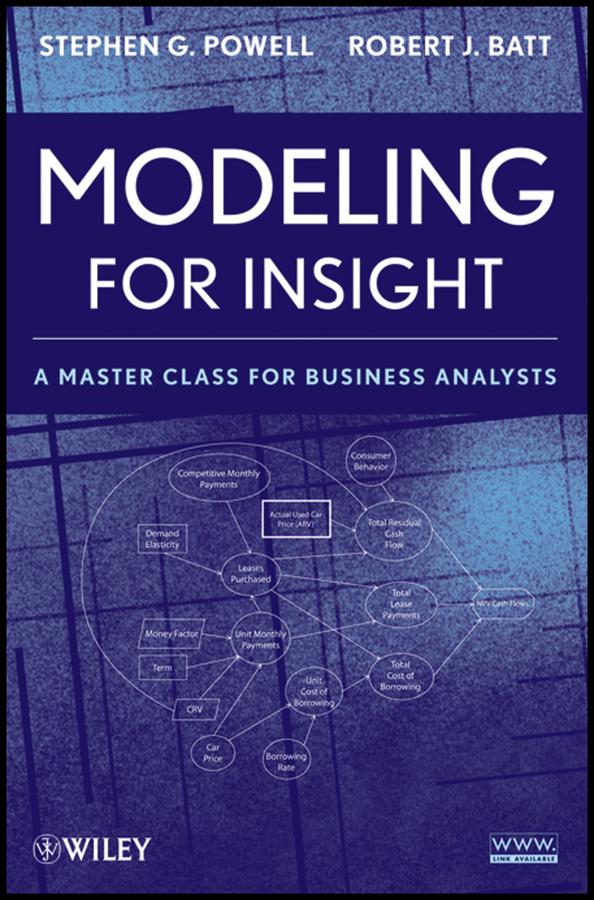 Modeling for Insight by Robert J. Batt, Stephen G. Powell