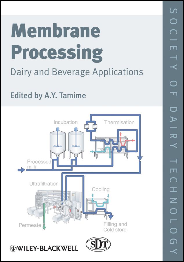 Membrane Processing