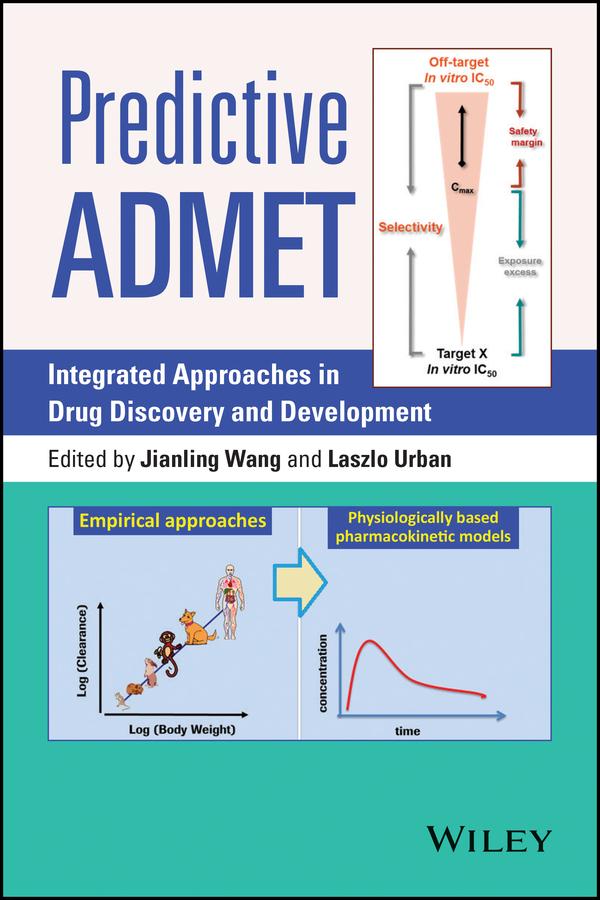 Predictive ADMET