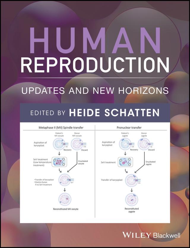 Human Reproduction by Heide Schatten