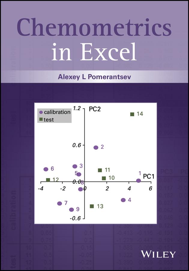 Chemometrics in Excel by Alexey L. Pomerantsev