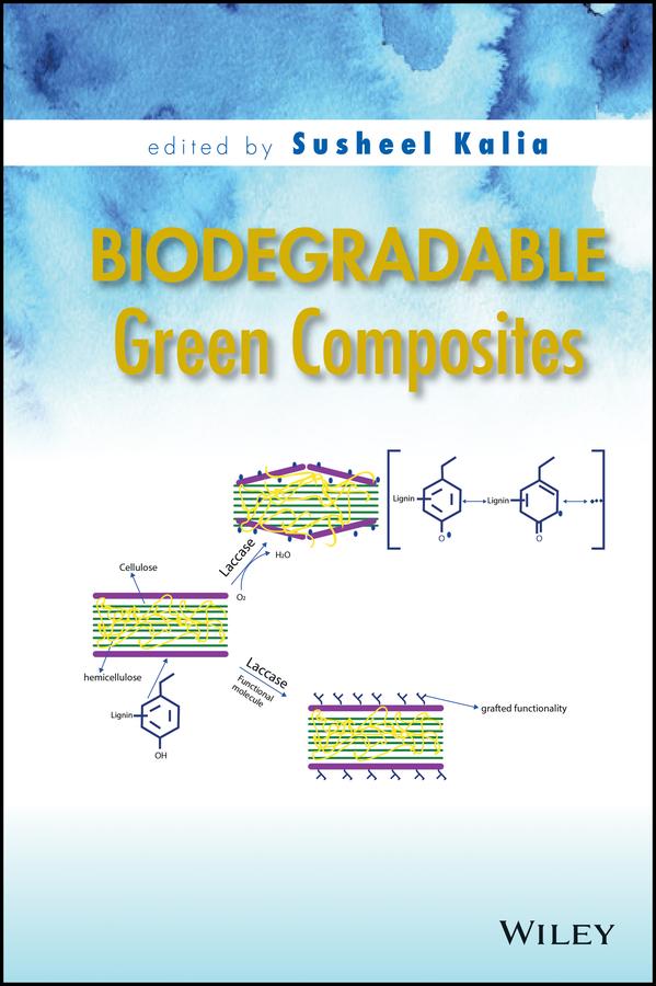 Biodegradable Green Composites