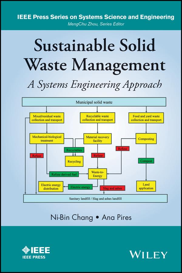 Sustainable Solid Waste Management