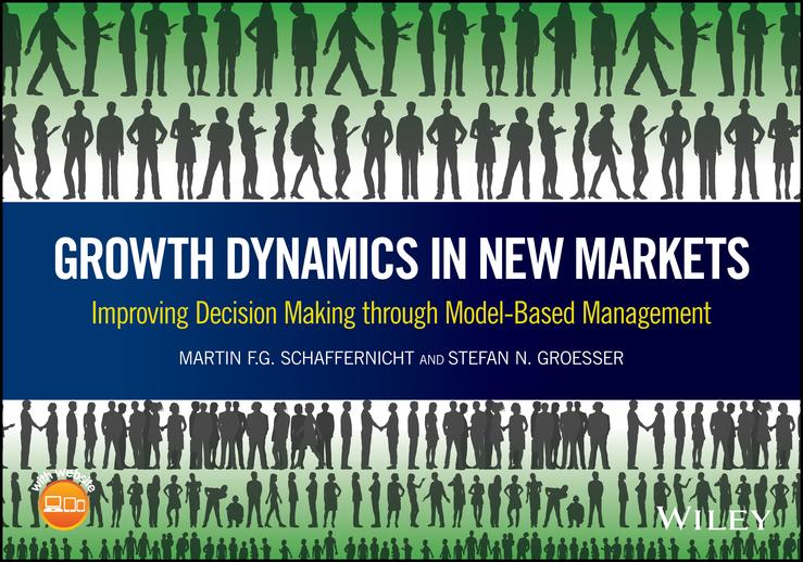 Growth Dynamics in New Markets