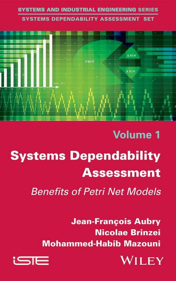 Systems Dependability Assessment by Jean-Francois Aubry, Mohammed-Habib Mazouni, Nicolae Brinzei