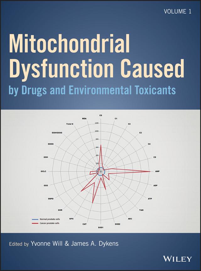 Mitochondrial Dysfunction Caused by Drugs and Environmental Toxicants by James A. Dykens, Yvonne Will