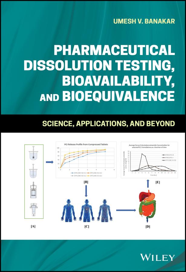 Pharmaceutical Dissolution Testing, Bioavailability, and Bioequivalence