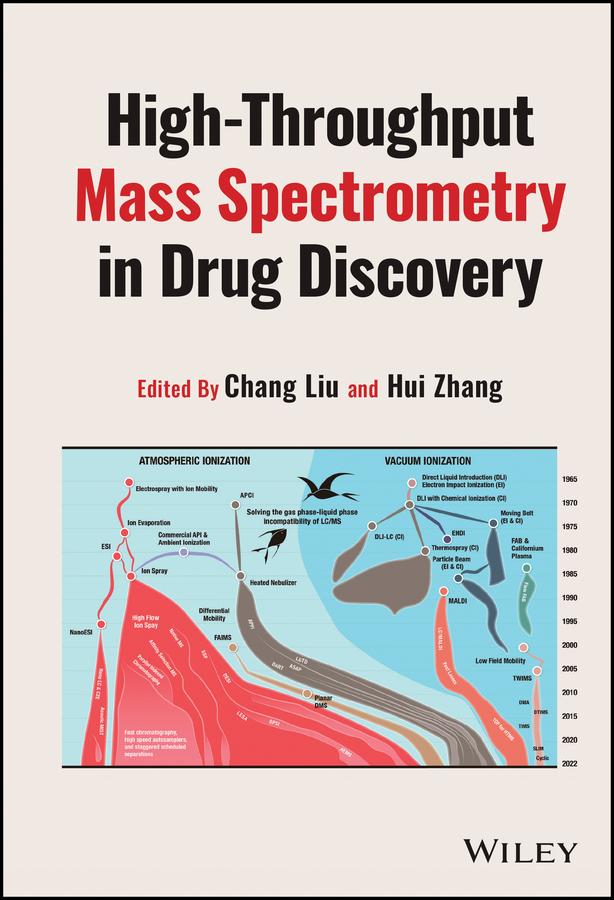 High-Throughput Mass Spectrometry in Drug Discovery by Chang Liu, Hui Zhang