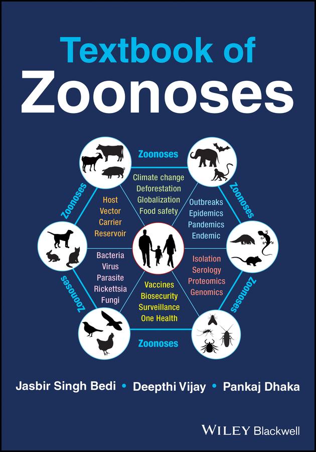 Textbook of Zoonoses by Deepthi Vijay, Jasbir Singh Bedi, Pankaj Dhaka