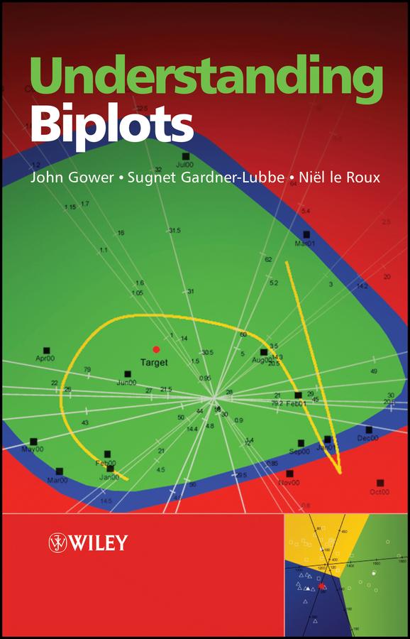 Understanding Biplots by John C. Gower, Niel J. Le Roux, Sugnet Gardner Lubbe