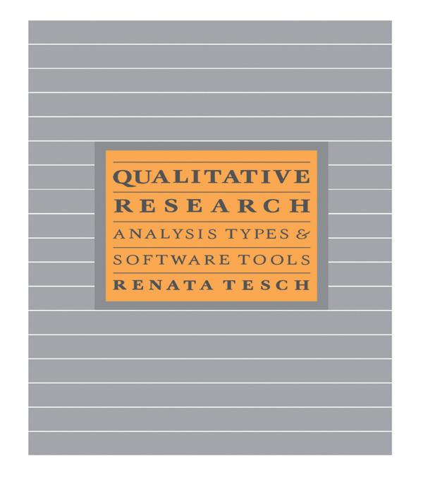 Qualitative Research: Analysis Types and Software