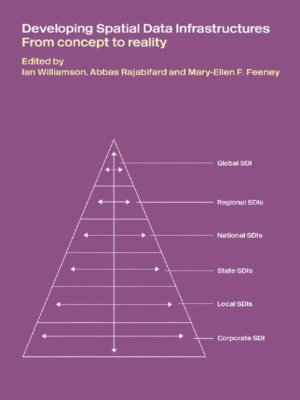 Developing Spatial Data Infrastructures by Abbas Rajabifard, Ian P. Williamson, Mary-Ellen F. Feeney