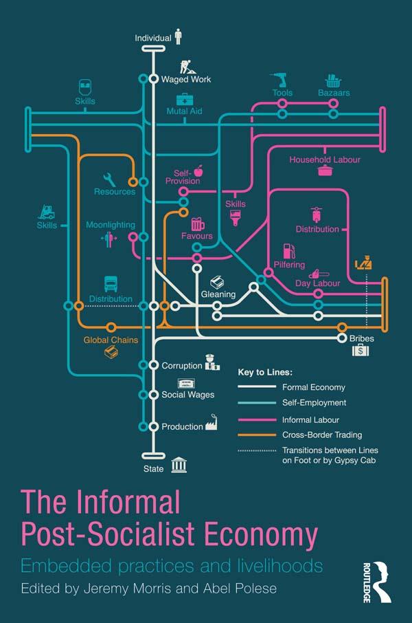 The Informal Post-Socialist Economy by Abel Polese, Jeremy Morris
