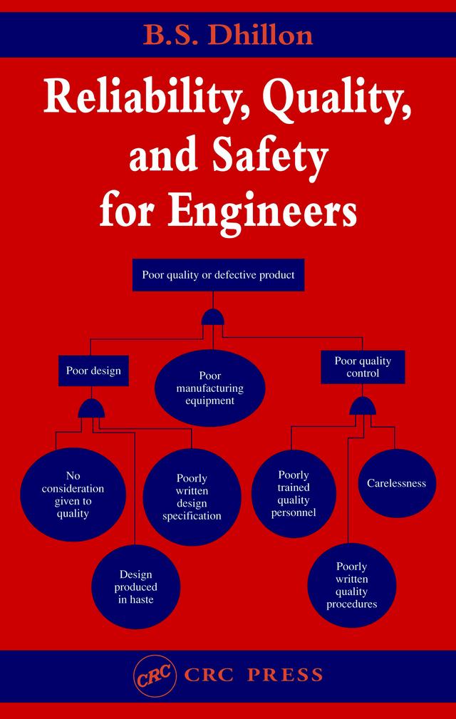 Reliability, Quality, and Safety for Engineers by B.S. Dhillon