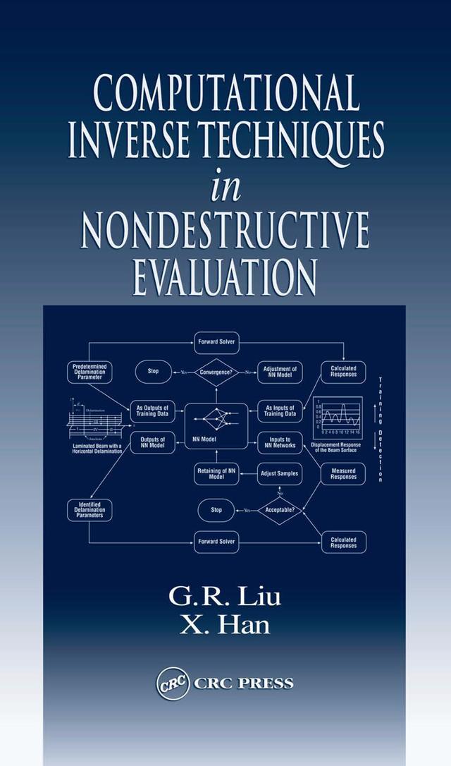 Computational Inverse Techniques in Nondestructive Evaluation by G.R. Liu, X. Han