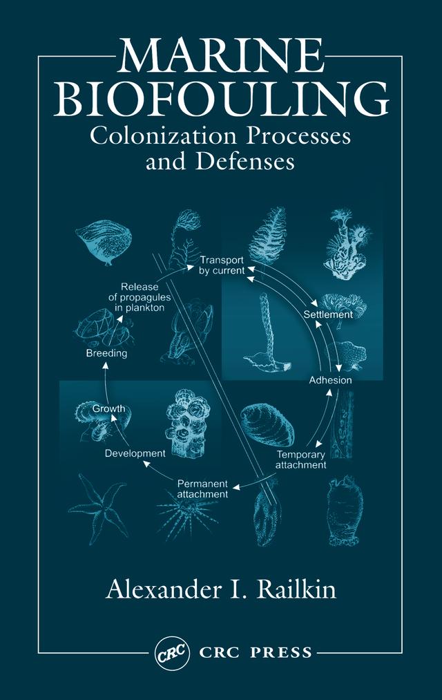Marine Biofouling by Alexander I. Railkin