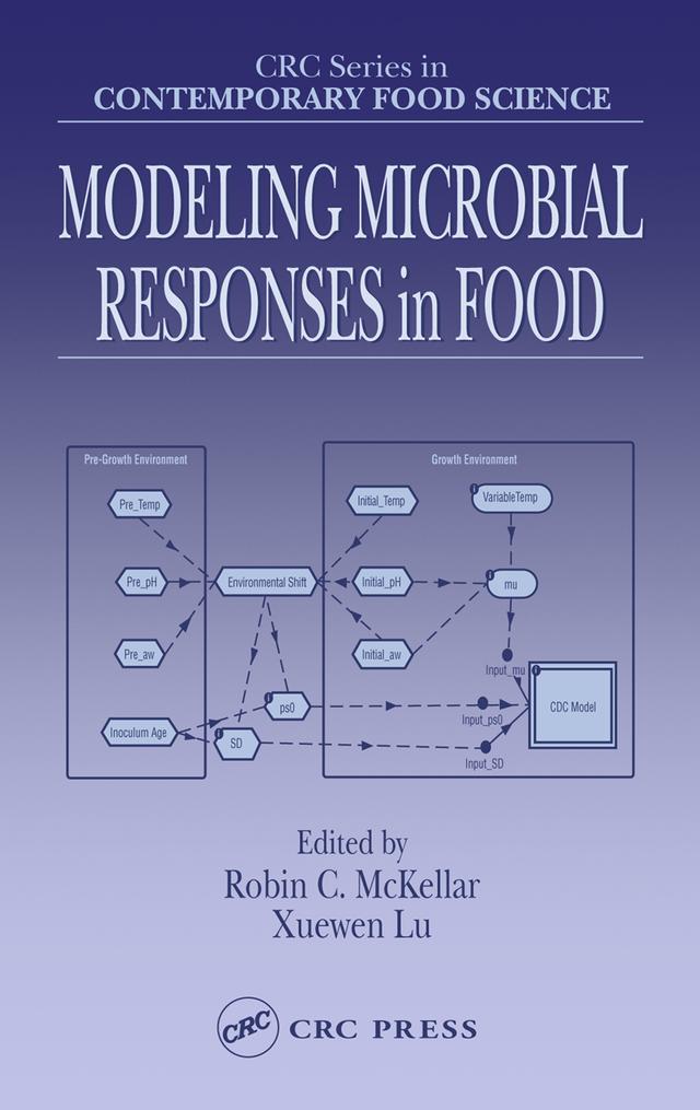 Modeling Microbial Responses in Food by Robin C. McKellar, Xuewen Lu