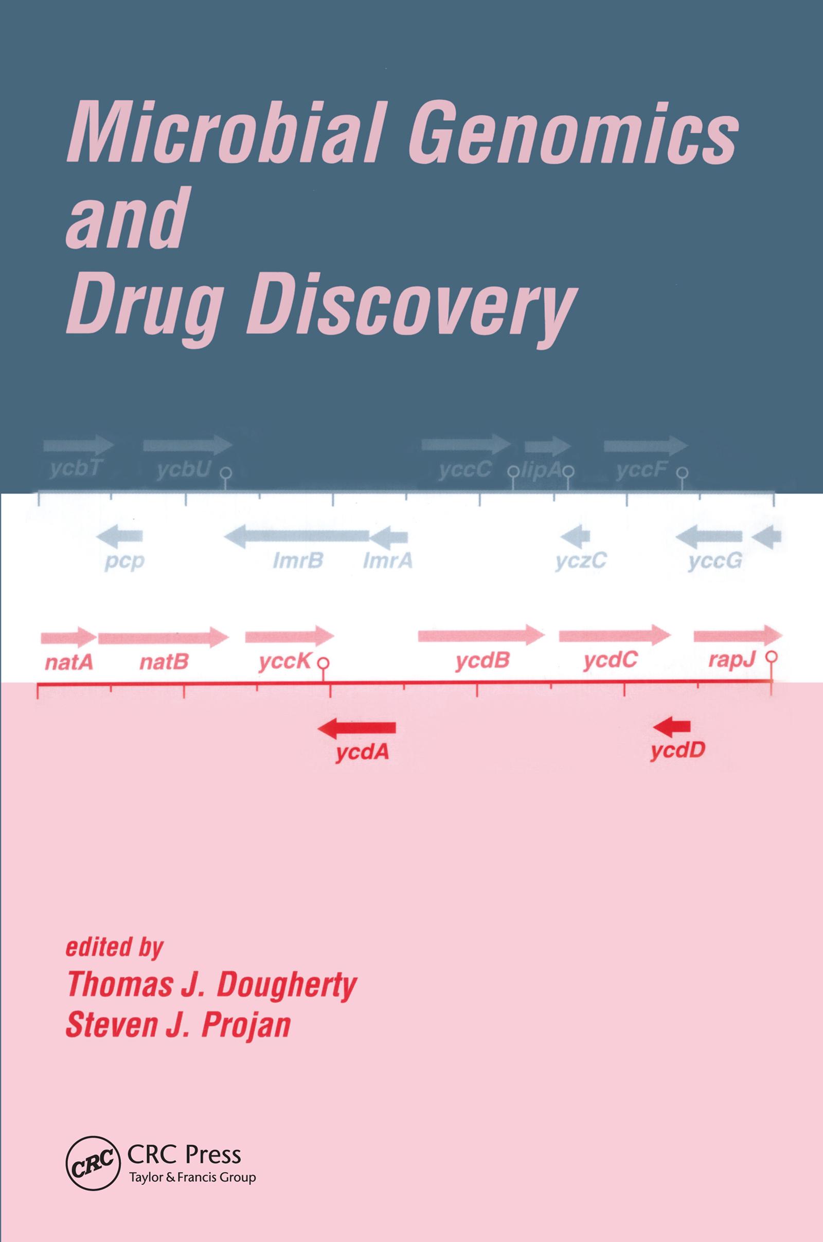Microbial Genomics and Drug Discovery