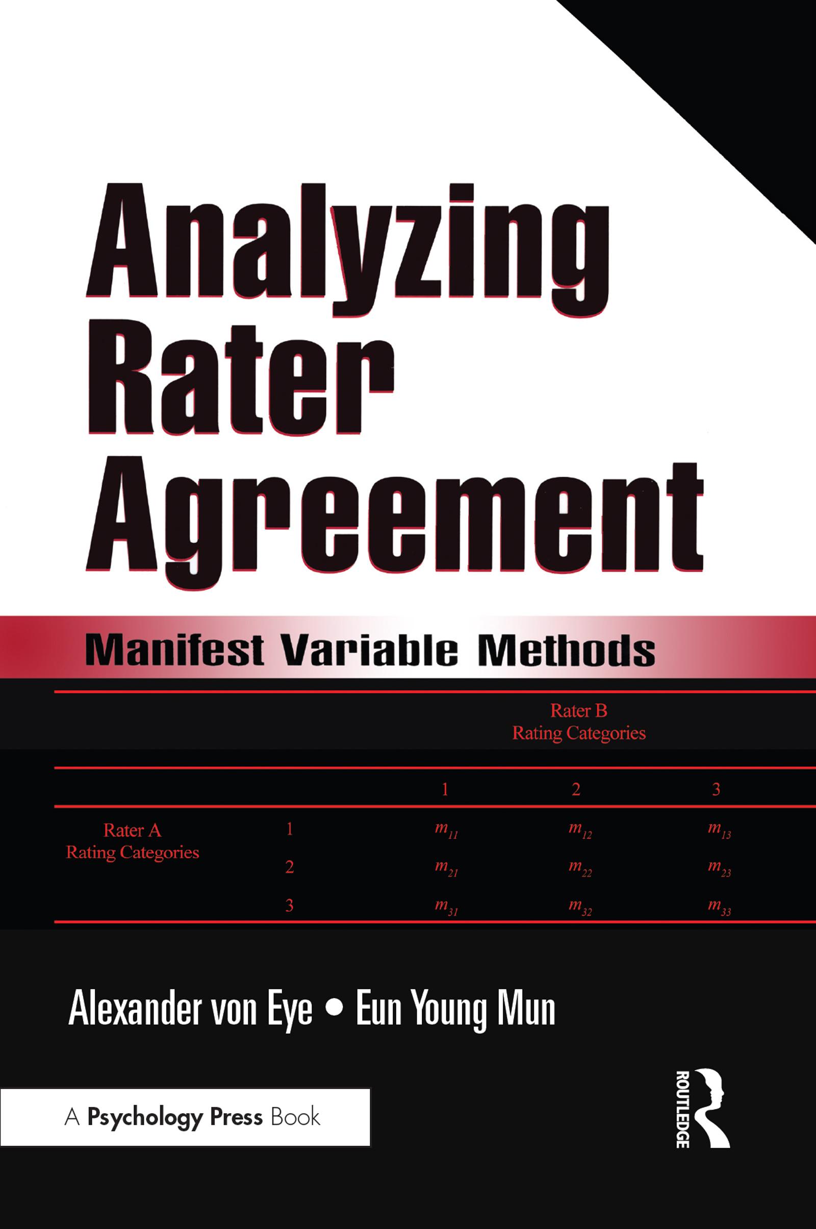 Analyzing Rater Agreement