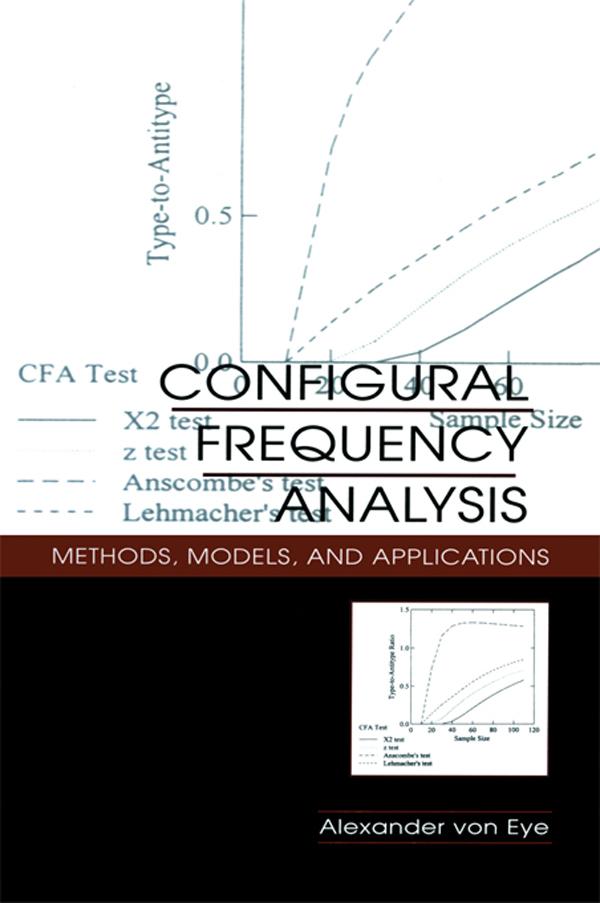 Configural Frequency Analysis by Alexander von Eye