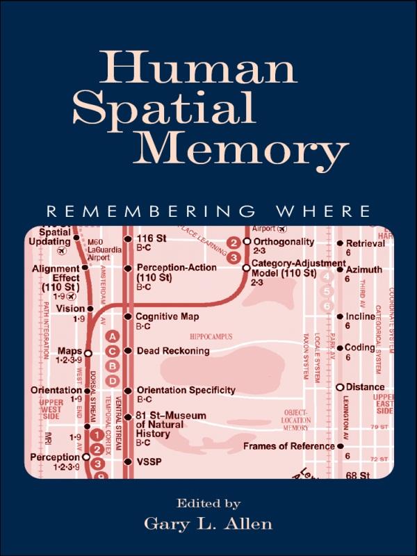 Human Spatial Memory by Gary L. Allen