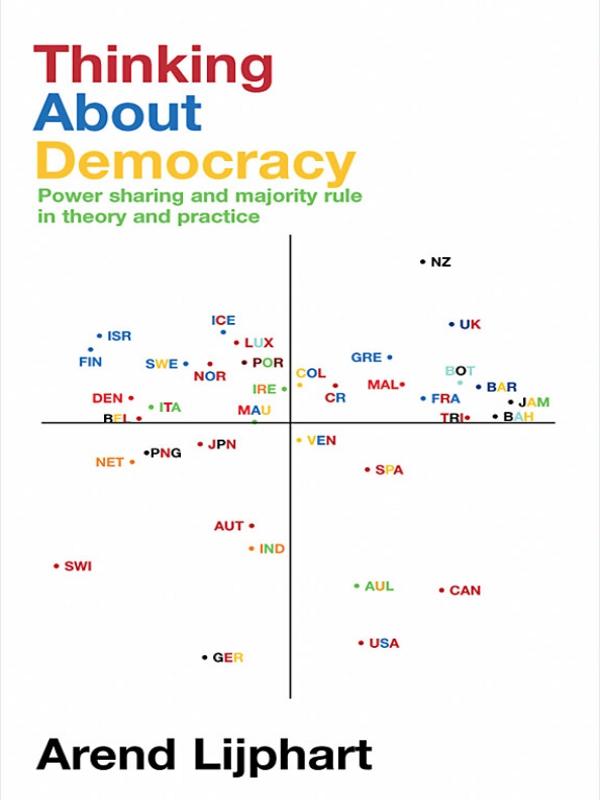 Thinking about Democracy
