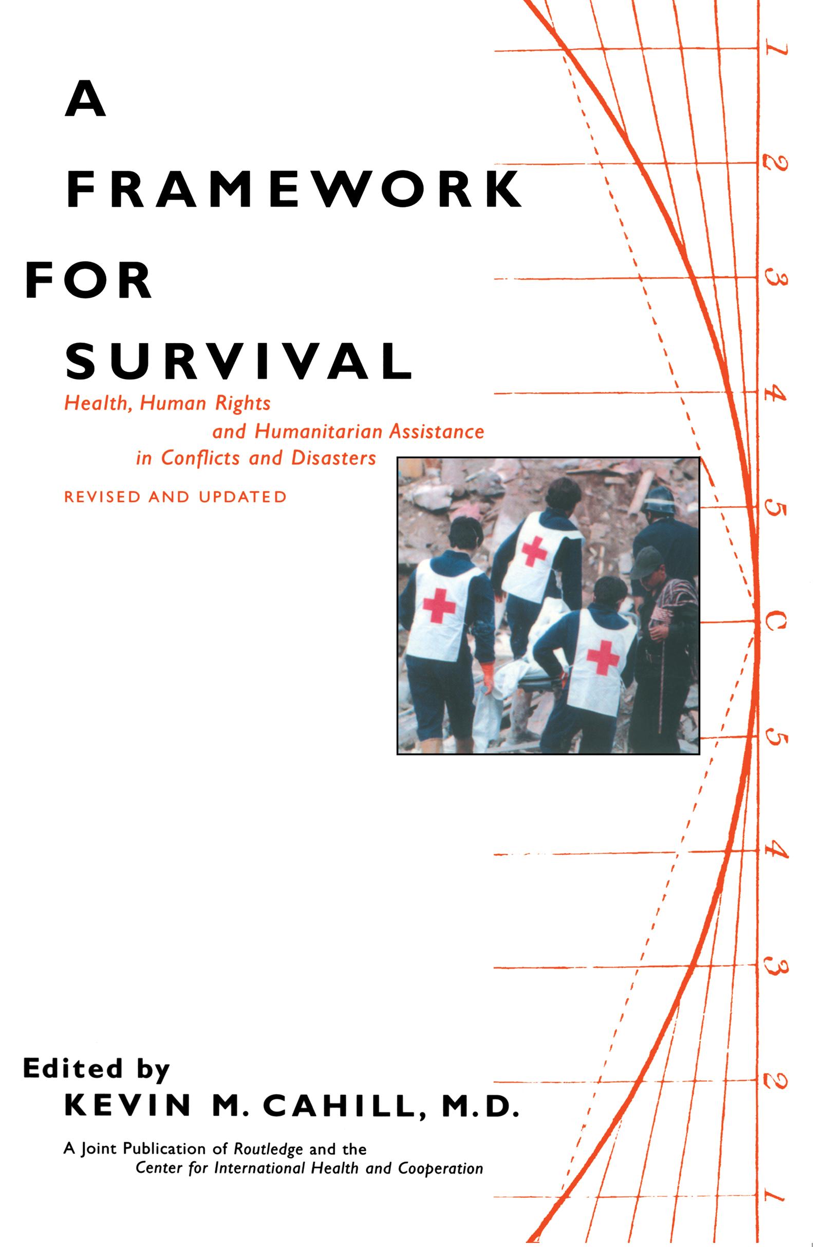 A Framework for Survival
